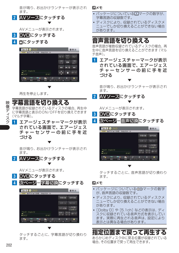 DVD再生